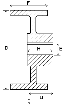 Hydraulic Wheel